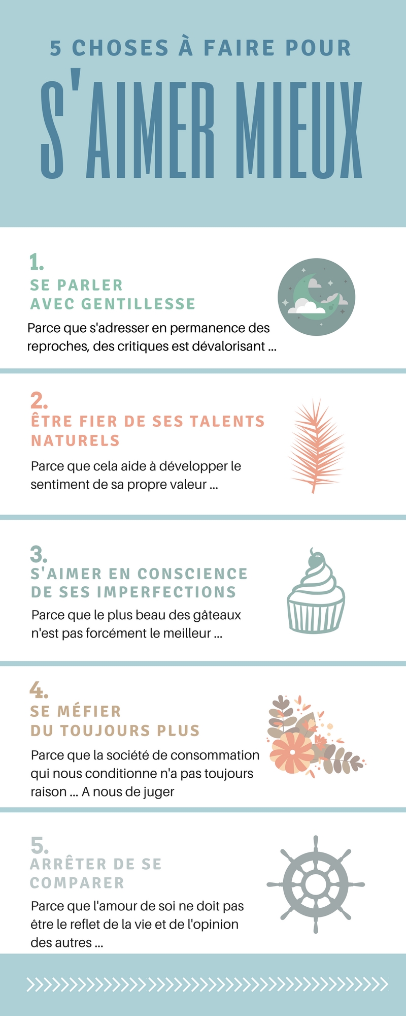 Infographie 5 choses pour meiux s'aimer sur Swanee Rose Le Blog